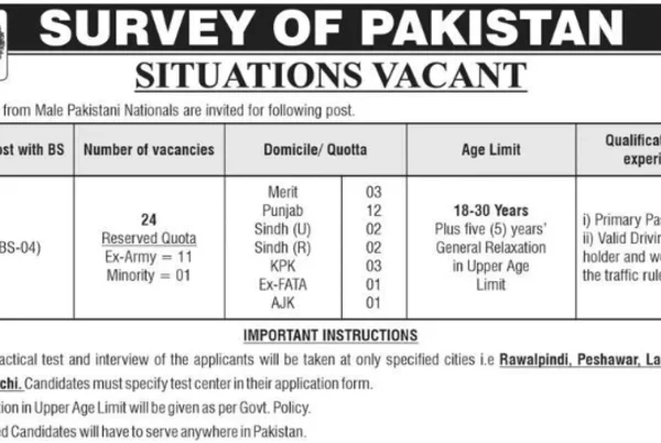 Survey of Pakistan Jobs 2024 – 24 Driving Vacancies: A Comprehensive Overview